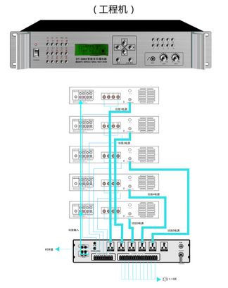 DT-5880