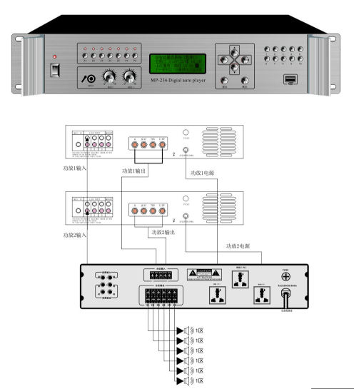 YMP-336